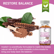Myo-Inositol & D-Chiro Inositol - Most Beneficial 40:1 Ratio -Hormonal Balance & Healthy Ovarian Function Support for Women - 120 Capsules