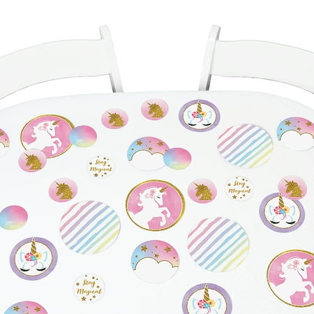 Rainbow Unicorn Magical Unicorn Baby Shower Or Birthday Party