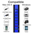 thumbnail image 6 of Powered USB 3.0 Hub 8-Port Hub with 6 USB 3.0 Port 2 Charging Port 3.3FT Cable and Power Adapter, Blue, 6 of 7
