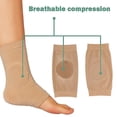 thumbnail image 4 of 1 par de calcetines de protección para huesos de tobillo, mangas maleolares con almohadillas de gel para brillar Hogar, 4 of 4