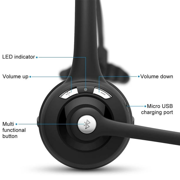Casque audio Casque Bluetooth avec micro Boom, Bluetooth écouteur antibruit  casque de jeu, casque Bluetooth avec micro pour - black