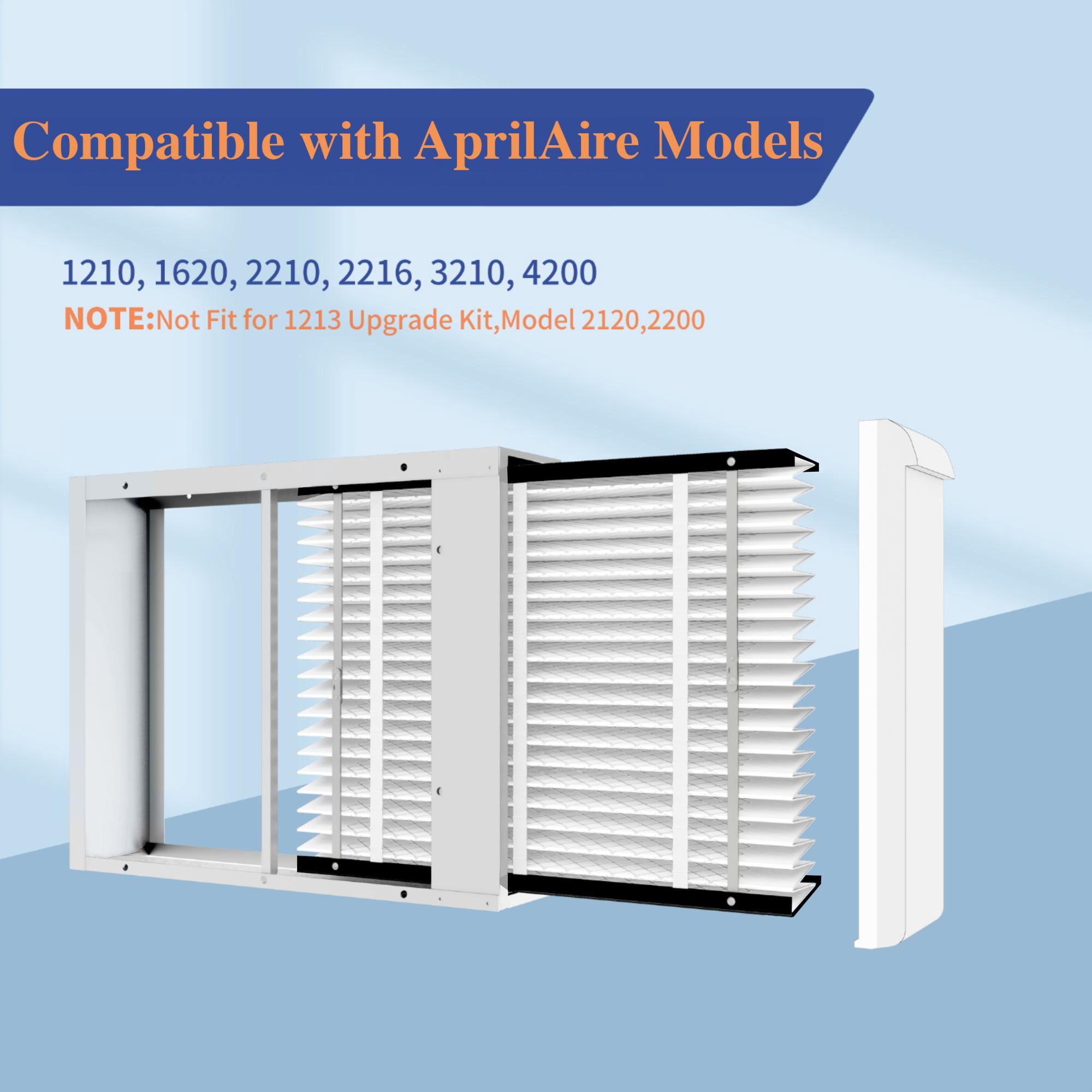 2Pack 216 Replacement Filter,Compatible with AprilAire 216 Whole House Air Purifiers Models,1210,1620,2210,2216,3210,4200,MERV 16 HVAC Furnace Filter Replacement,20x25x4 Air Filter