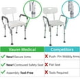 Vaunn Medical Shower Chair Seat Bench with Arms and Back, White
