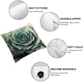 thumbnail image 4 of ONETECH  Vintage Inkblots Rose Throw Pillow Covers Green Art Floral Square Pillowcases Cushion Cover for Room Sofa Chair Bed Home Decor Set of 2, 4 of 6