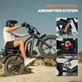 thumbnail image 5 of GLOBALKEEP 1500W Peak Electric Mountain Bike for Adults, 48V 15Ah Battery, 20" Fat Tire E-Bike, Dual Suspension E-Mountain Bicycle，32MPH, 7-Speed, UL2849, 5 of 10