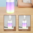 thumbnail image 7 of Mini Humidifier, 300ml Cute humidifiers for bedroom , Personal Humidifier with Night Light -white, 7 of 7