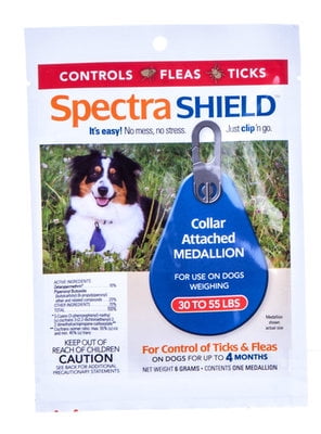 dog collar shield