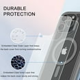thumbnail image 3 of Designed for iPhone 13 Pro Case Magnetic, [Compatible with Magsafe] Built-in Screen Protector Dustproof Clear Phone Case Not Yellowing Military-Grade Drop Protection Shockproof Bumper, Gray, 3 of 8