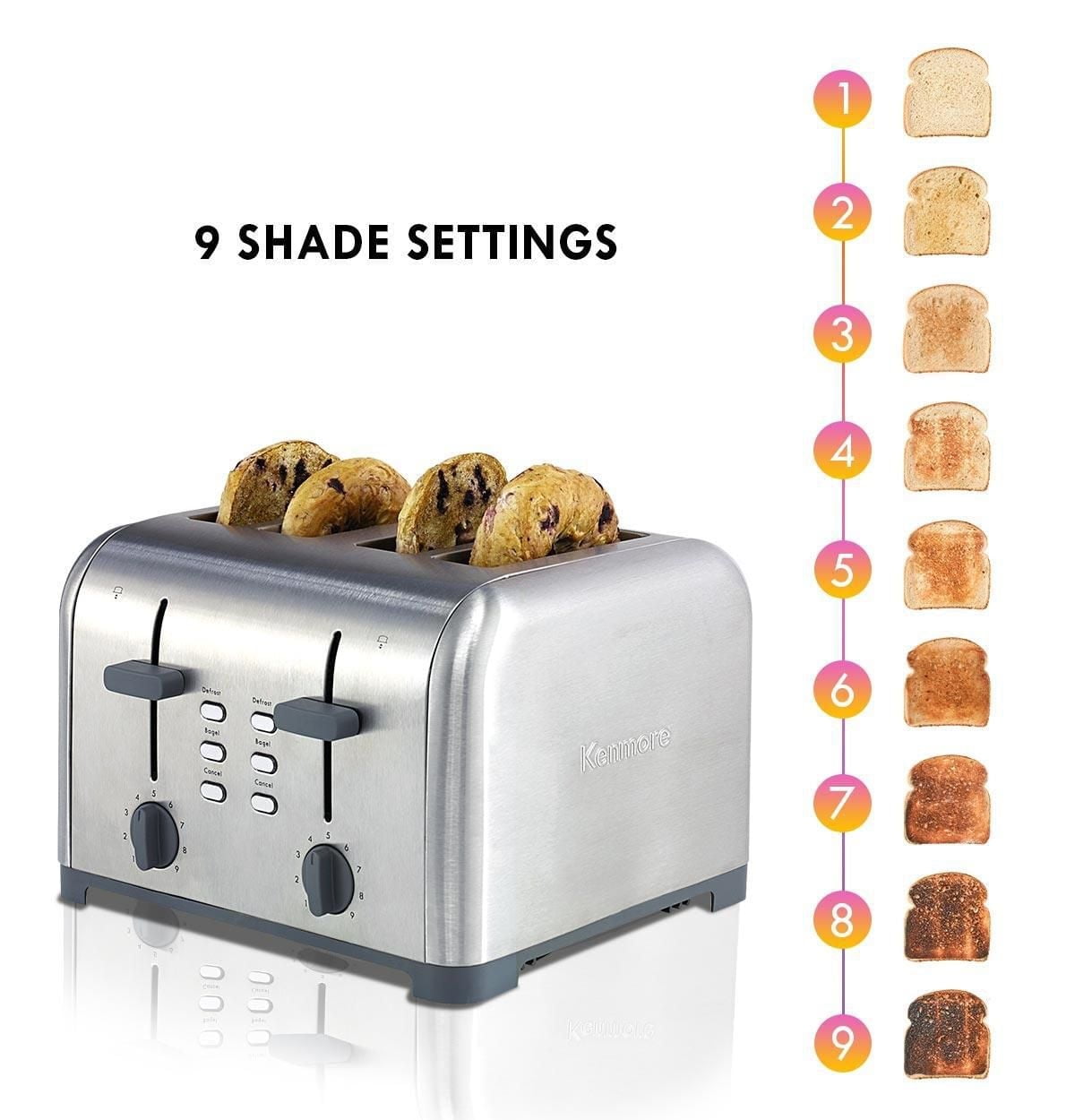 Kenmore 4-Slice Toaster, Dual Controls, Stainless Steel, Custom Browning Settings