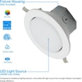 thumbnail image 5 of Mingbright Removeable Led Light Source,9w,700lm,4000k Cool White, 5 of 7