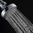 thumbnail image 5 of For 4 inch Er 5 mode Er Er nozzle, 5 of 5
