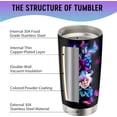 thumbnail image 3 of Daughter Gifts from Mom Dad, To My Daughter Tumbler with Straw and Lid 20oz, Best Birthday Gifts for Daughter Adult Ideas, Graduation Gifts for Daughter, 3 of 6