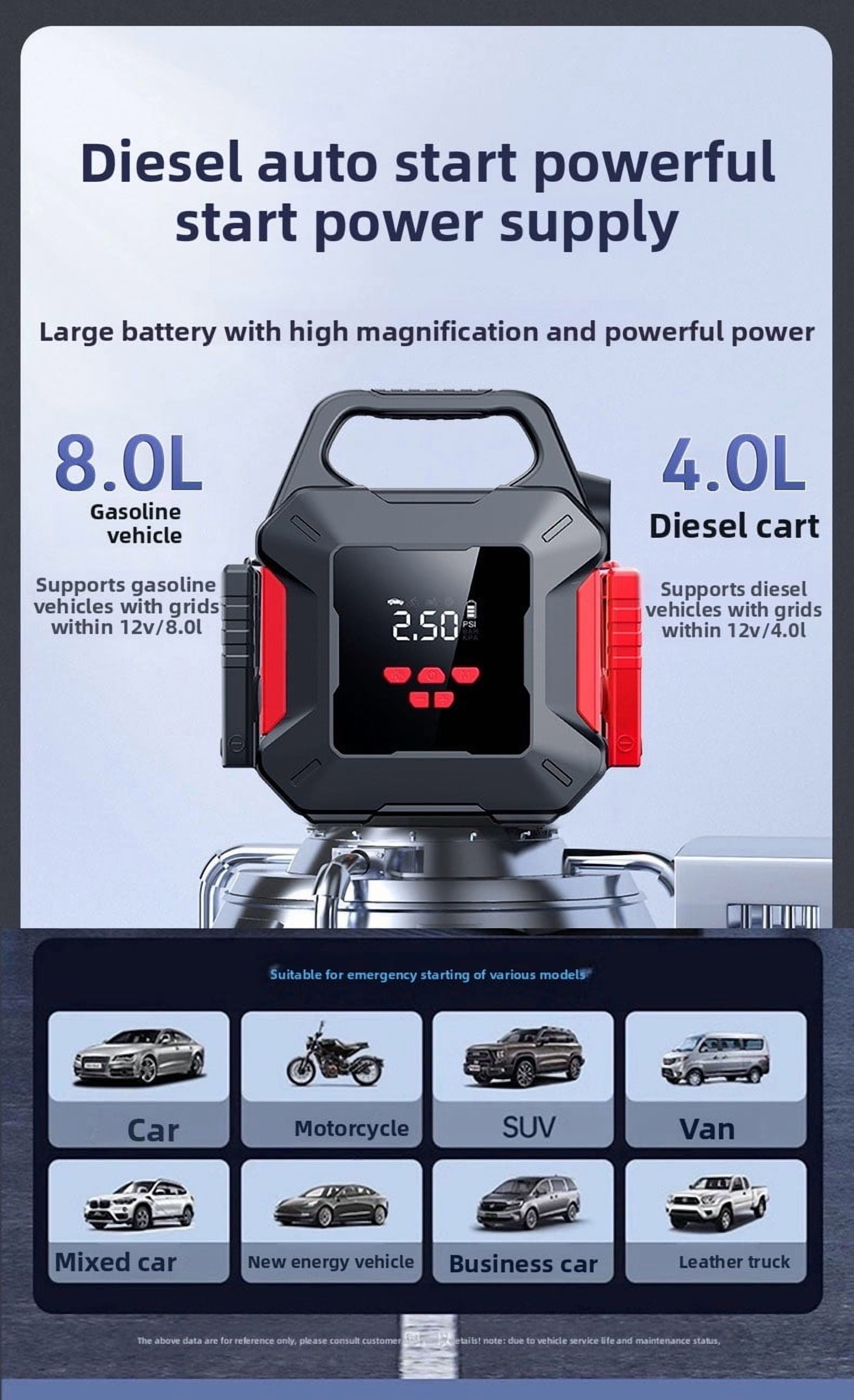 39800mAh Car Battery Charger Portable Jump Starter with Air Compressor for 12V Vehicles Digital Display Power Bank LED Flashlight USB C Charging