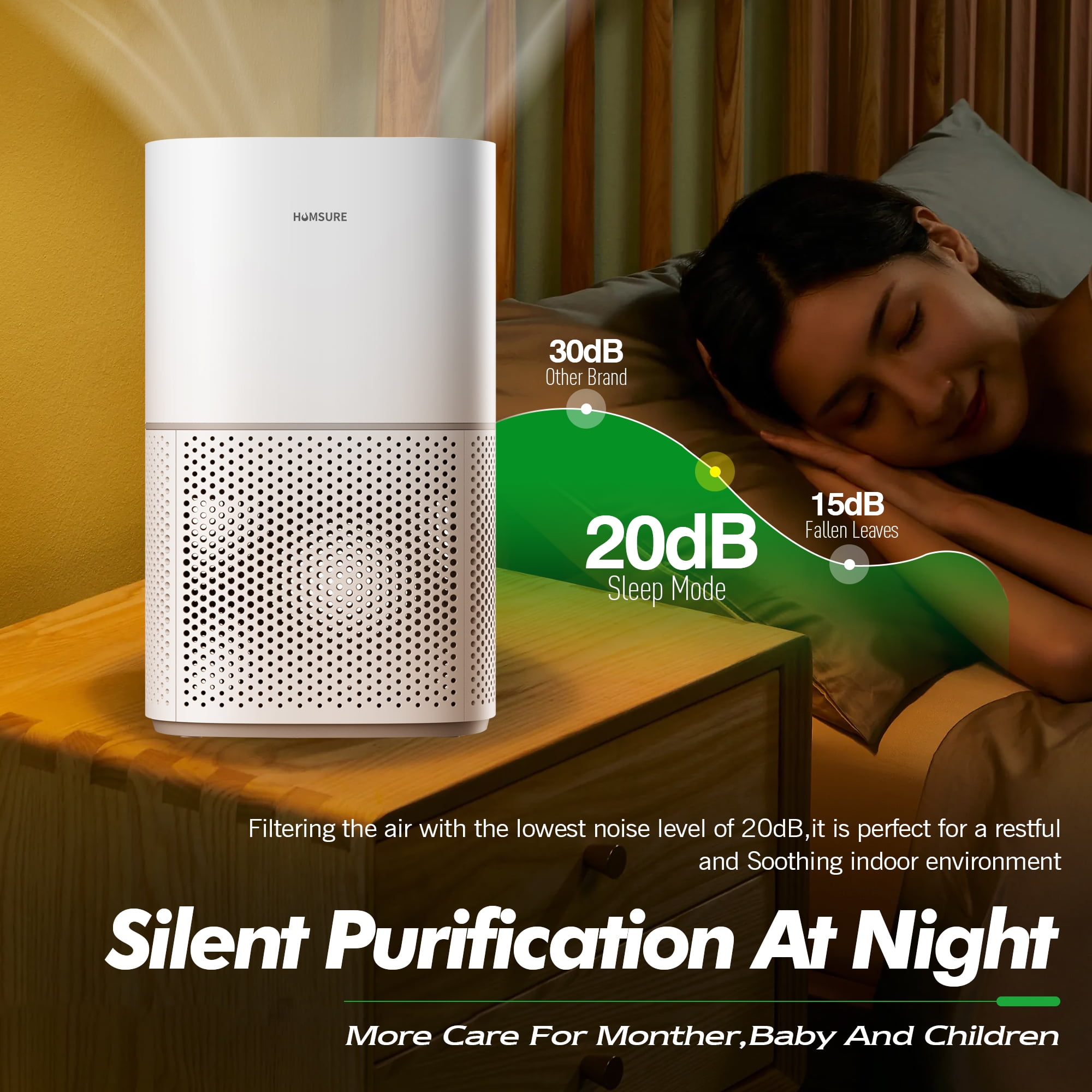 HUMSURE Air Purifiers for Home with HEPA 13 Filter, Large Air Purifier Up to 1076 Sq.Ft, Remove 99.97% of Pet Hair Odor Dust Smoke Mold Pollen, White, HKJ-200A