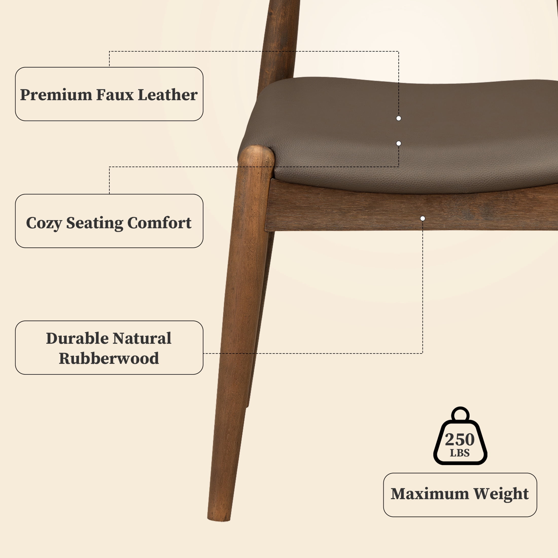 Christopher Knight Home 5-Piece Mid-Century Modern Dining Set, Wood Frame with Leather Seat, Walnut+Brown