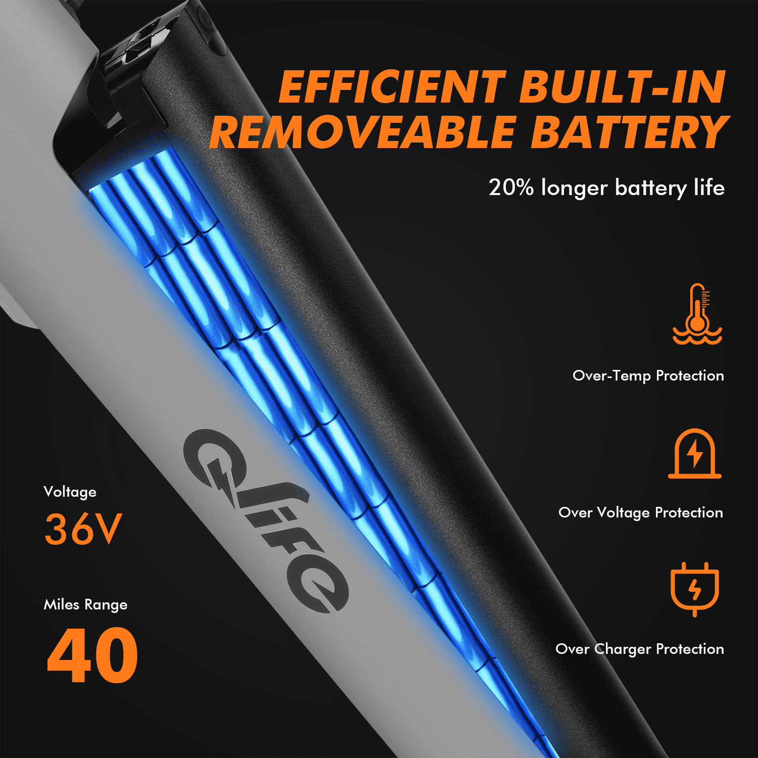 Electric Bike for Adults, Ebike Peak 750W Motor, 20MPH 36V Electric Mountain Bike with 7 Speed, electric bicycles,silver