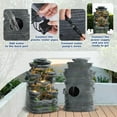 thumbnail image 6 of Outdoor Cascading Stone Water Fountain, 7-Tier Floor Natural Looking Rock Fountains with LED Pump Moss Decor, Freestanding Resin Fountain and Cascading Water Feature for Patio Garden, Grey, 6 of 8
