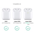 thumbnail image 6 of AirPods Case [Front LED Visible], GMYLE Silicone Protective Shockproof Earbuds Case Cover Skin with Keychain Kit Set Compatible for Apple AirPods 1 & 2 (Jelly See-Through Black), 6 of 8