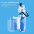 thumbnail image 4 of Misting Water Bottle,Reusable PE Spray Mist Sports Bottle Cooling Drinking Bottle with Double Wall Insulation Carry Loop, 4 of 7