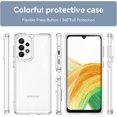 thumbnail image 5 of Case for Samsung Galaxy A33 Case Slim Dropproof [Defend from Drop/Scratch/Slip/Fingerprint] Clear Acrylic Hard Back Soft TPU Bumper Hybrid Phone Cover for Samsung A33 5G-Crystal Clear, 5 of 16