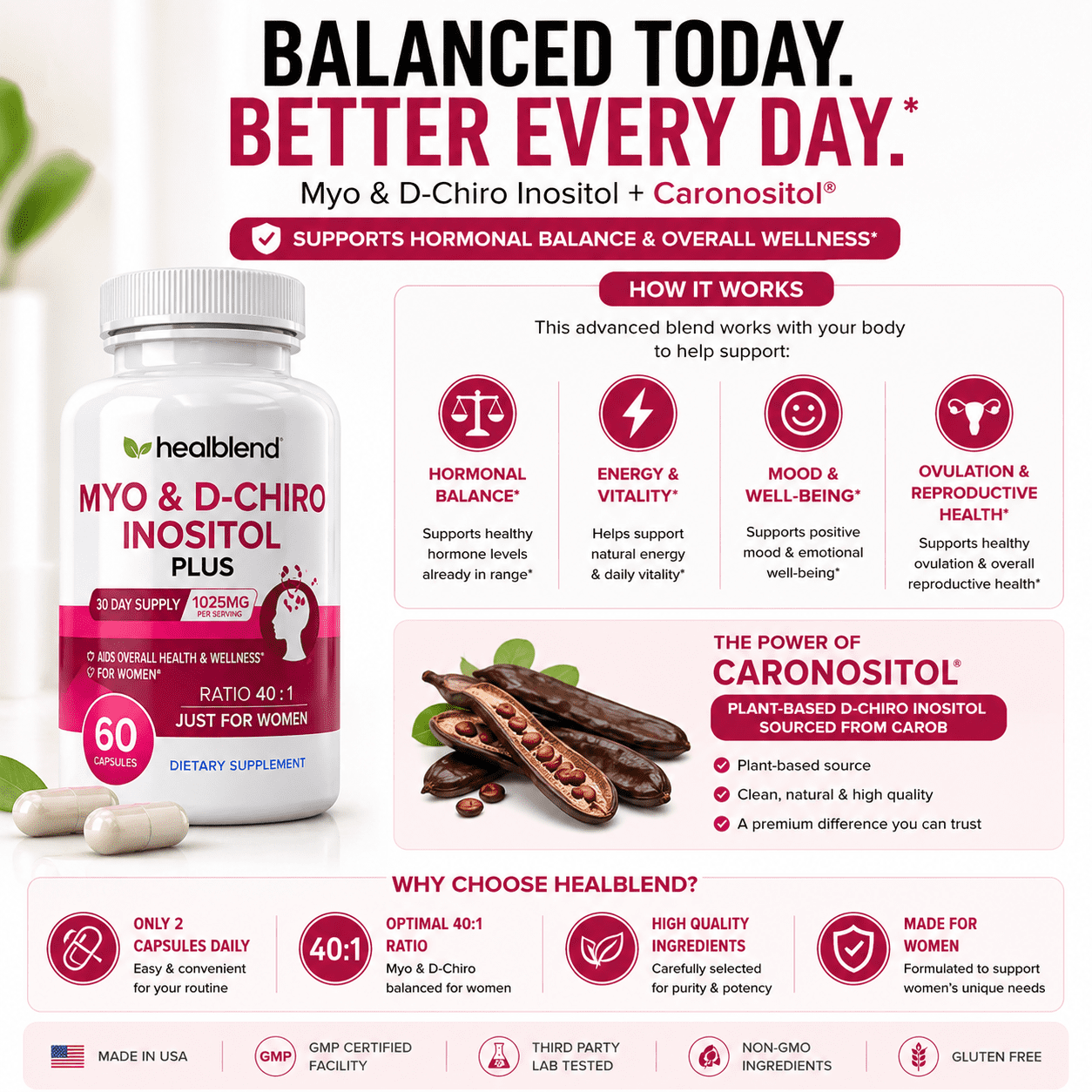 Healblend Myo Inositol & D-Chiro Inositol Plus Supplement - Support Hormonal Balance, Fertility & Healthy Ovarian Function for Women - 60 Capsules