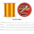 thumbnail image 6 of Extra Strong Sea Fishing Line Various Sizes 8lb - 50lb, 6 of 6