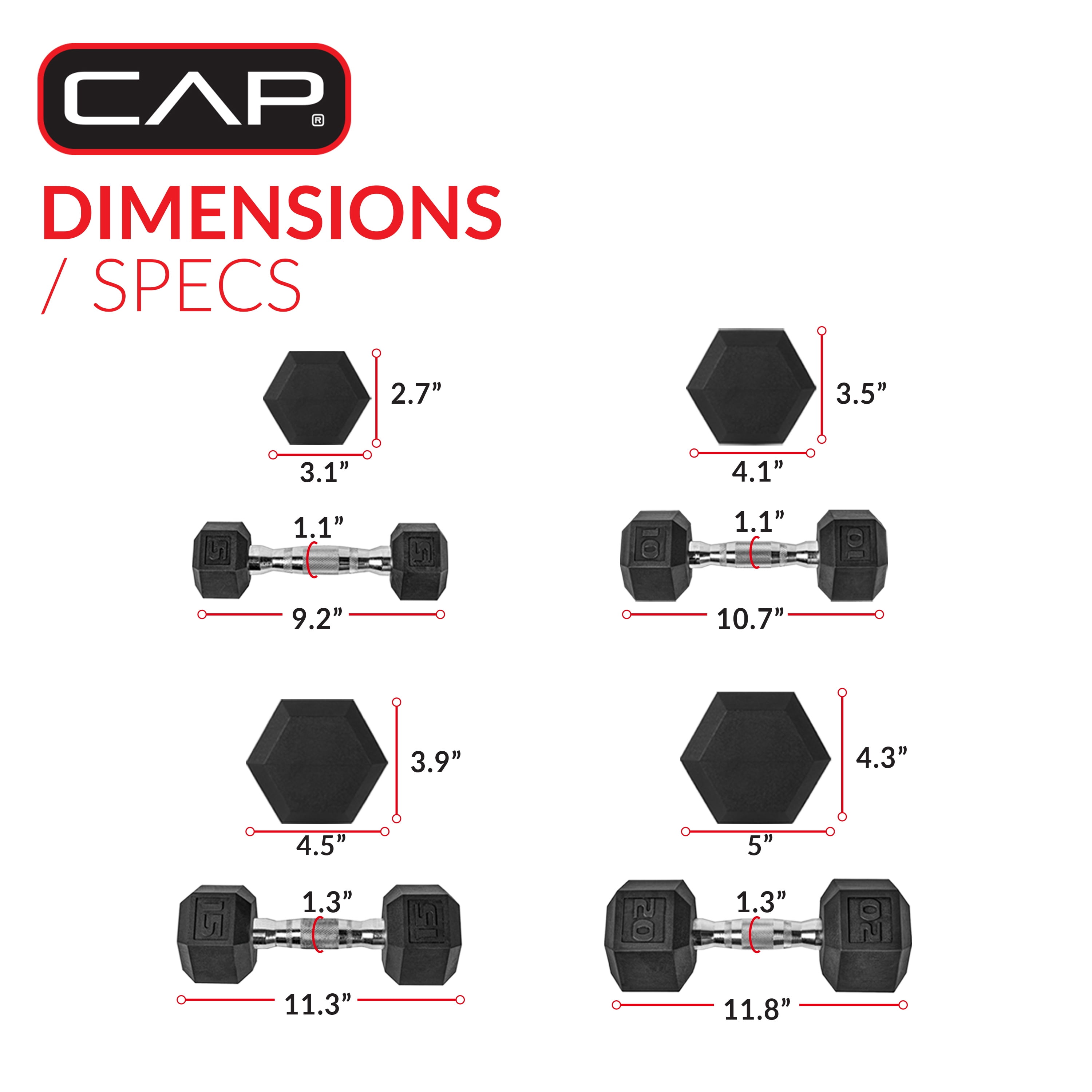 CAP 100lb Rubber Hex Dumbbell Set, Free Weights for Home Gym Strength Training