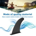 thumbnail image 4 of Surf Accessosy, Surf Fin, Plastic Black For Surfboard Canoe, 4 of 8