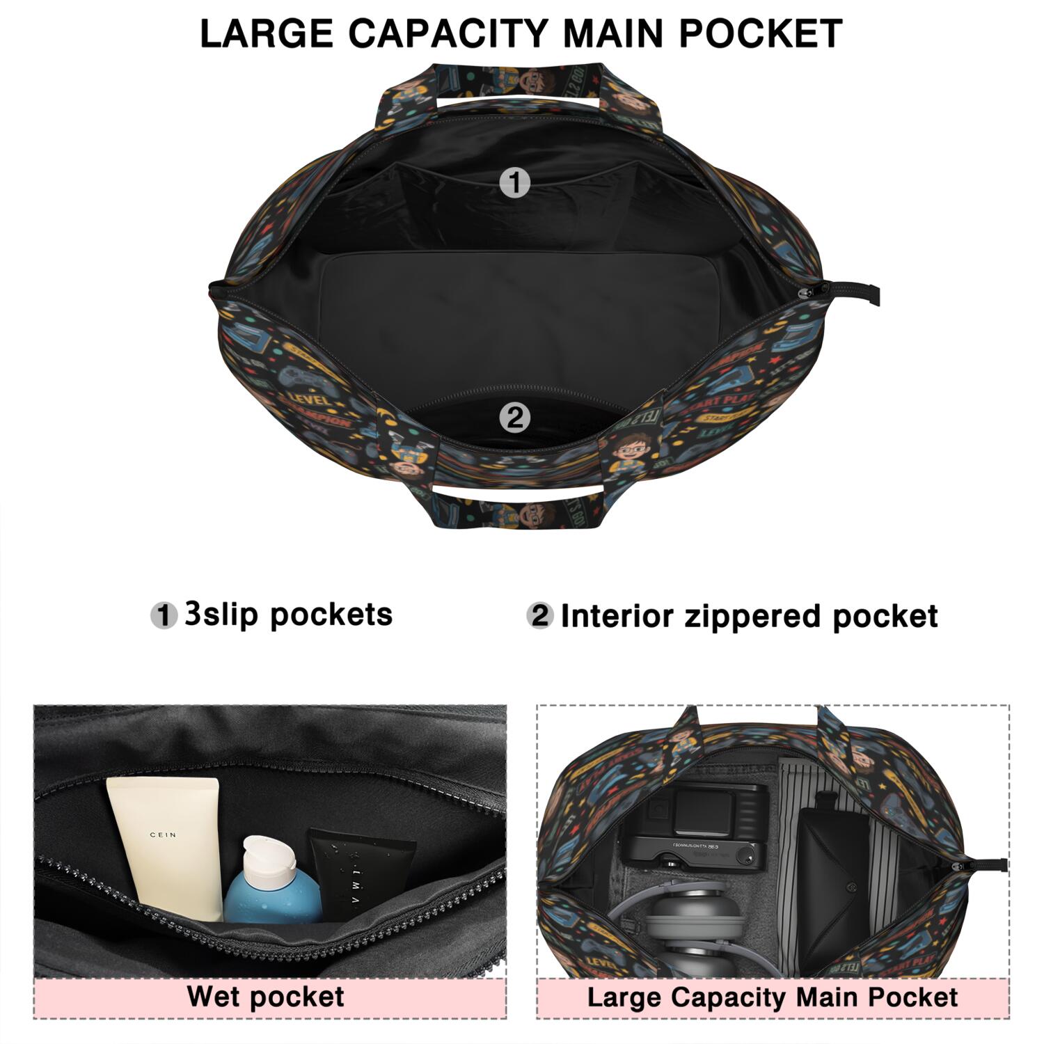 Cartoon Controllers Games Icons Black Pattern Travel Tote Bags for Women Carry On,Large Weekender Bags for Women Travel,Multi Functional Duffle Bag for Work,Shopping,Sports