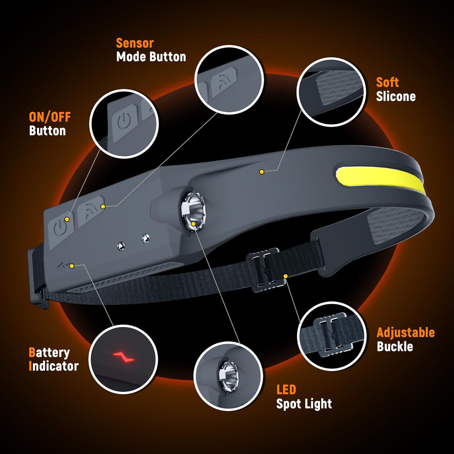 Headlamp Flashlight, 2Pack Rechargeable LED Headlamps 1200Lumens 2 COB 230°Wide Beam Headlight with Motion Sensor Bright 5 Modes Lightweight Waterproof Head Lamp for Outdoor Running, Camping Hiking