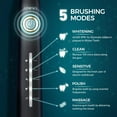 ATMOKO Pack of 6 Electric Toothbrush Replacement Heads, Easy Clean, Gum