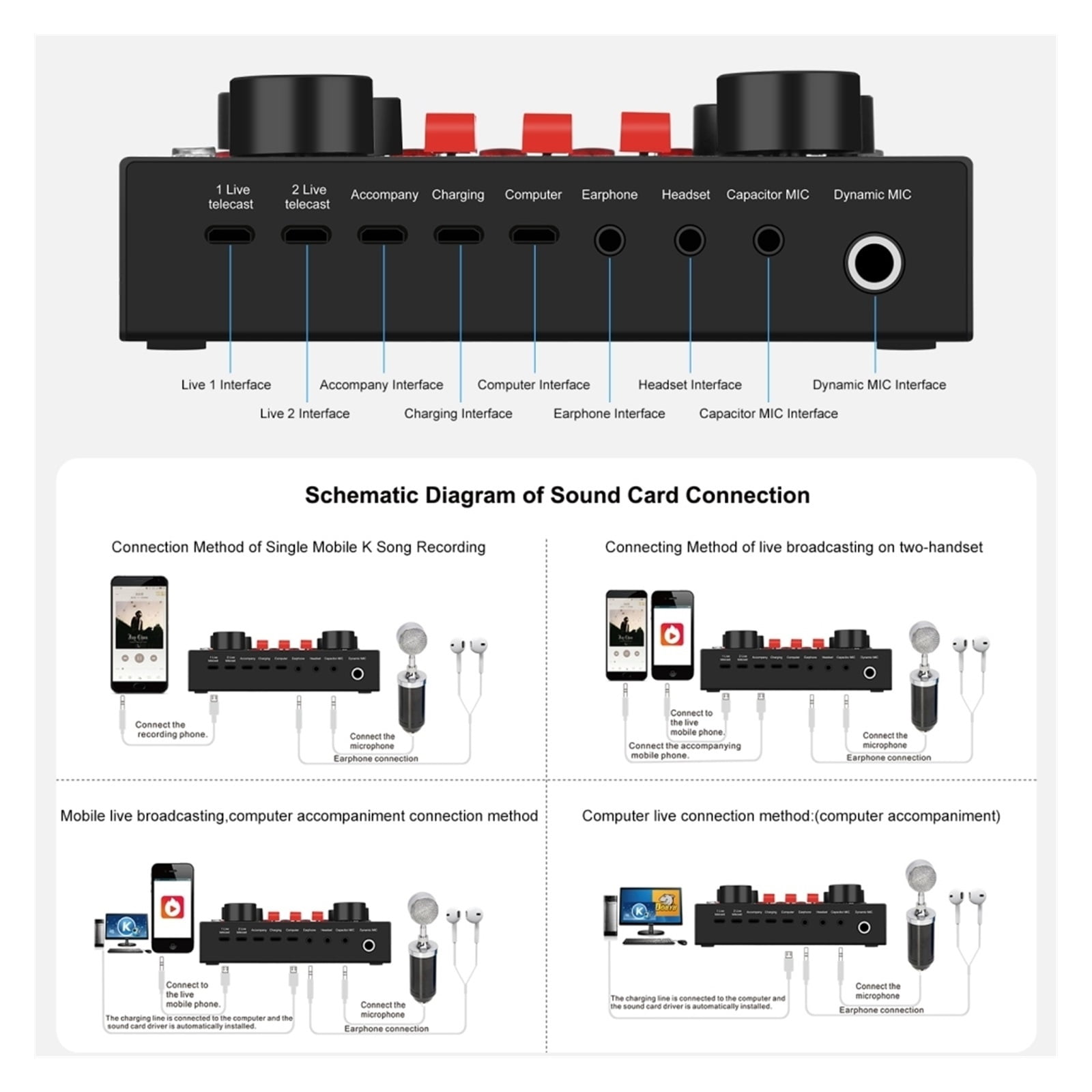 Sound Card Mixer Noise Reduction Microphone Voice Live Broadcast Kits For Phone Singing Gaming ,Professional Equipment