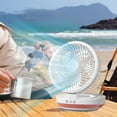 thumbnail image 4 of HOARBOEG Portable Fan, Versatile Fan, Desk Fan, USB Rechargeable Fan with LED Light, Wall Mounting Possible, Foldable Desktop Fan Make You Cool Clearance White, 4 of 9