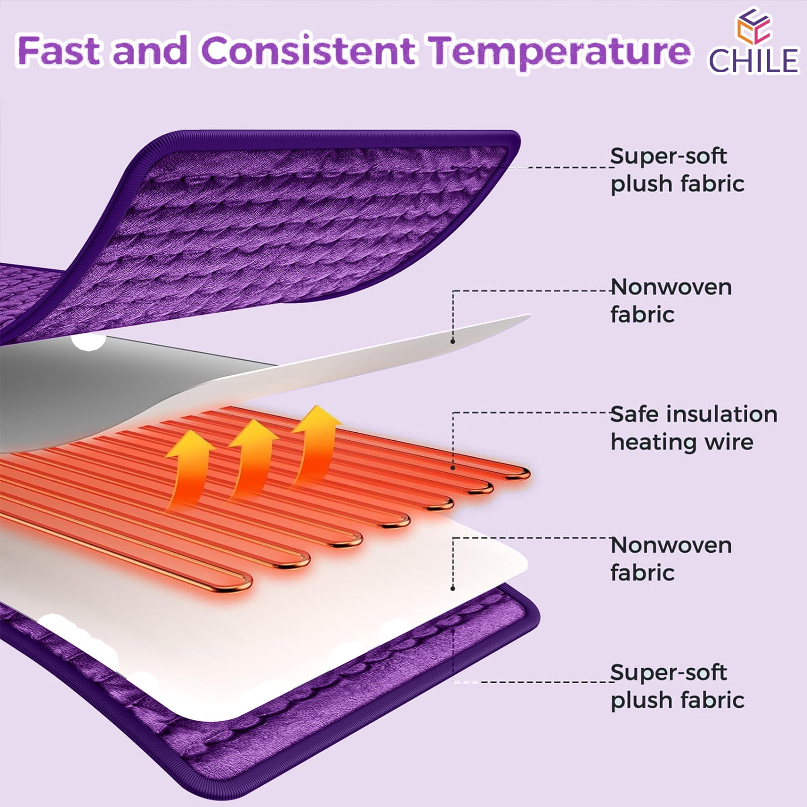 Heating Pad for Back,Neck,Abdomen,Shoulder,Knee,Arms,Legs,Dry/Moist Heat & Auto Shut off, Birthday Gifts for Men and Women, 12" x 24", Purple, 1 Pack