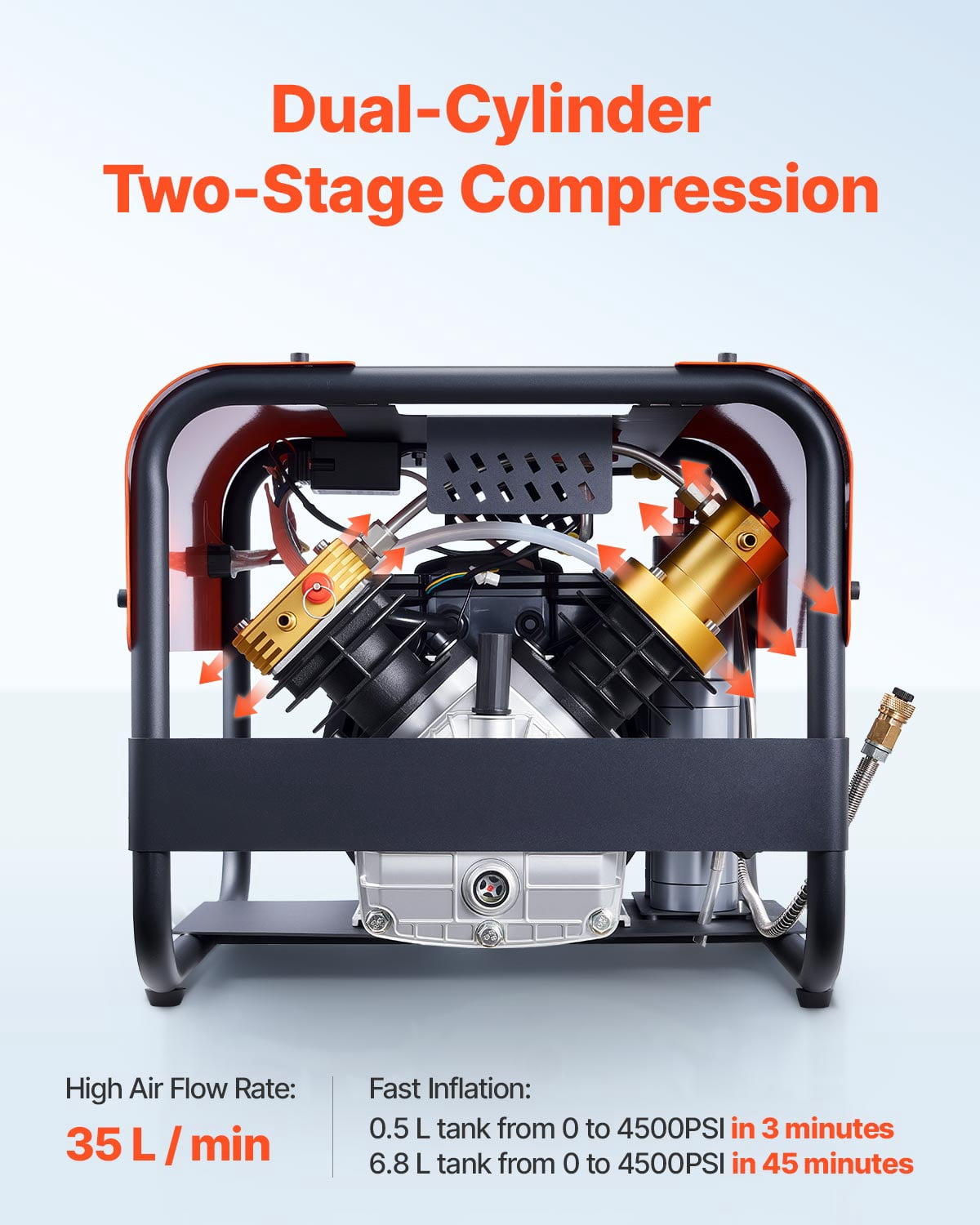 VEVOR PCP Air Compressor,4500PSI/30Mpa Diving Scuba Tank Air Compressor, Double-Cylinder Auto Stop PCP Diving Compressor with External Water & Fan Cooling System for Scuba Tanks,Paintball,Air Rifle