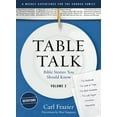 thumbnail image 2 of Table Talk: Table Talk Volume 2 - Devotions: Bible Stories You Should Know (Paperback), 2 of 2