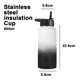 thumbnail image 2 of Botella de agua deportiva: a prueba de fugas, de acero inoxidable con aislamiento al vacío, doble pared, taza térmica, cantimplora de metal, 2 of 5