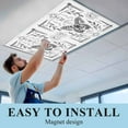 thumbnail image 5 of 1 Pack Black and Fluorescent Light Covers for Ceiling Lights White Frame Butterfly Sun Moon Magnetic Ceiling Light Covers Overhead Light Filters for Office Classroom Home, 5 of 9