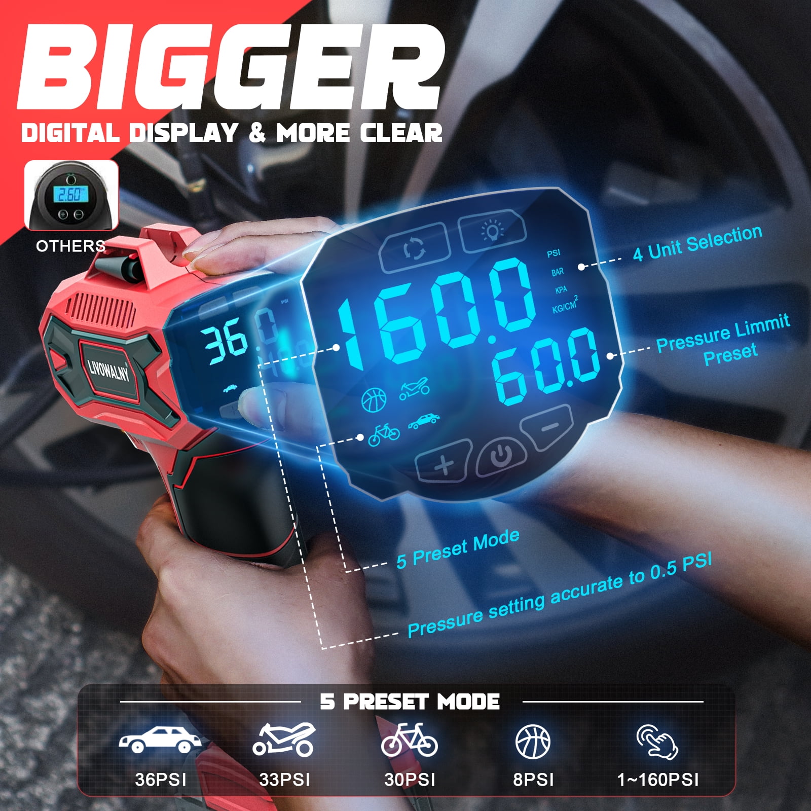 Portable 160PSI Electric Air Compressor with Digital Gauge (Bare Tool, Batteries Not Included)