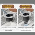 thumbnail image 3 of Commode de Chevet, Commode de Chevet Toilette Douce Rembourrée Portable Triple Scellée pour la Maison, 3 of 7