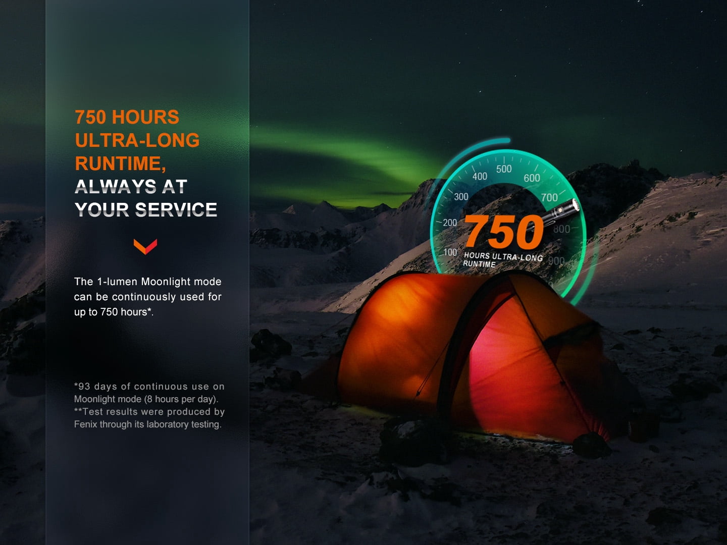Fenix LD30R LED 1700 Lumens Rechargeable Flashlight