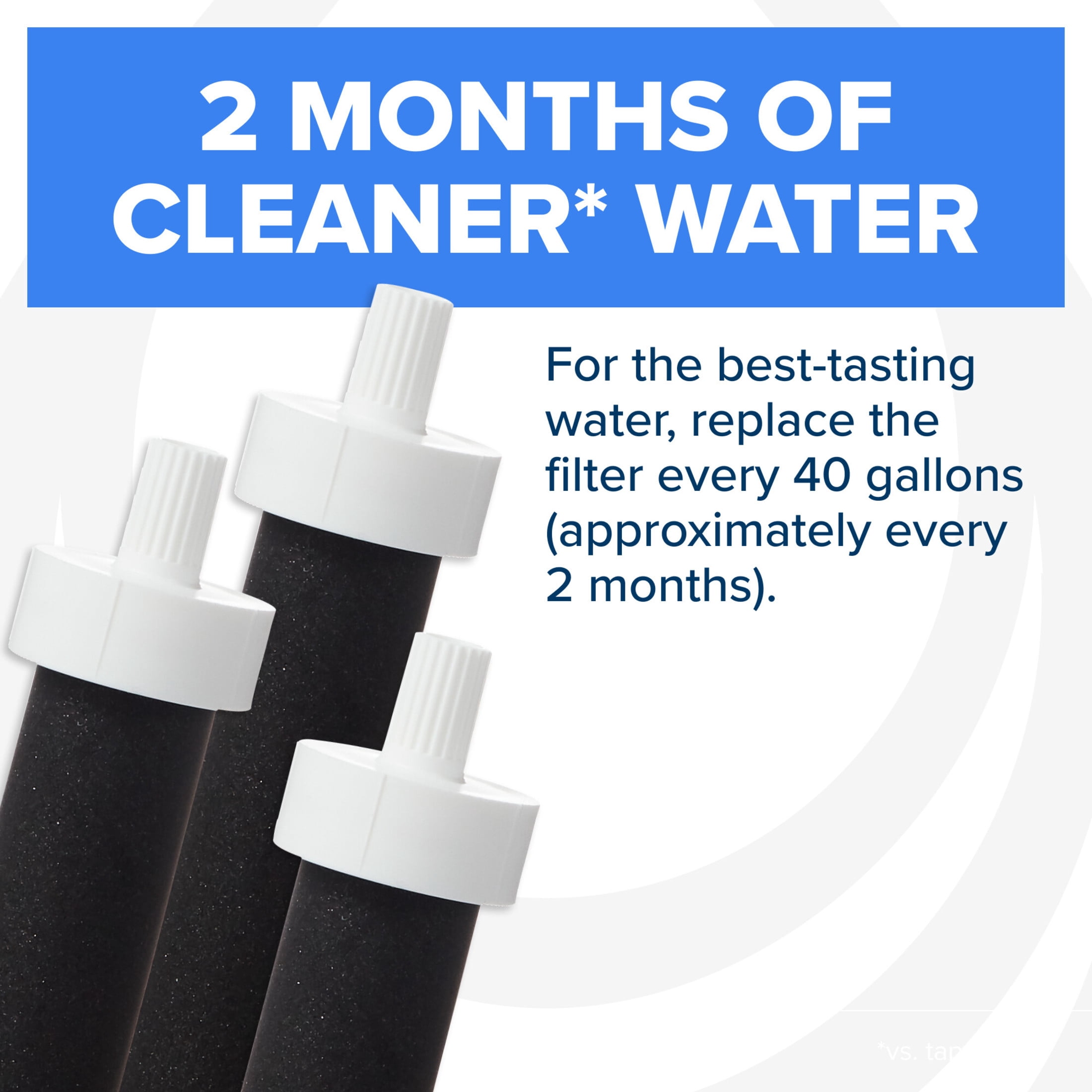 (2 pack) Brita Water Bottle Replacement Filters, 2 Month Filter Life, Compatible with All Brita Filtered Water Bottles, 3 Pack