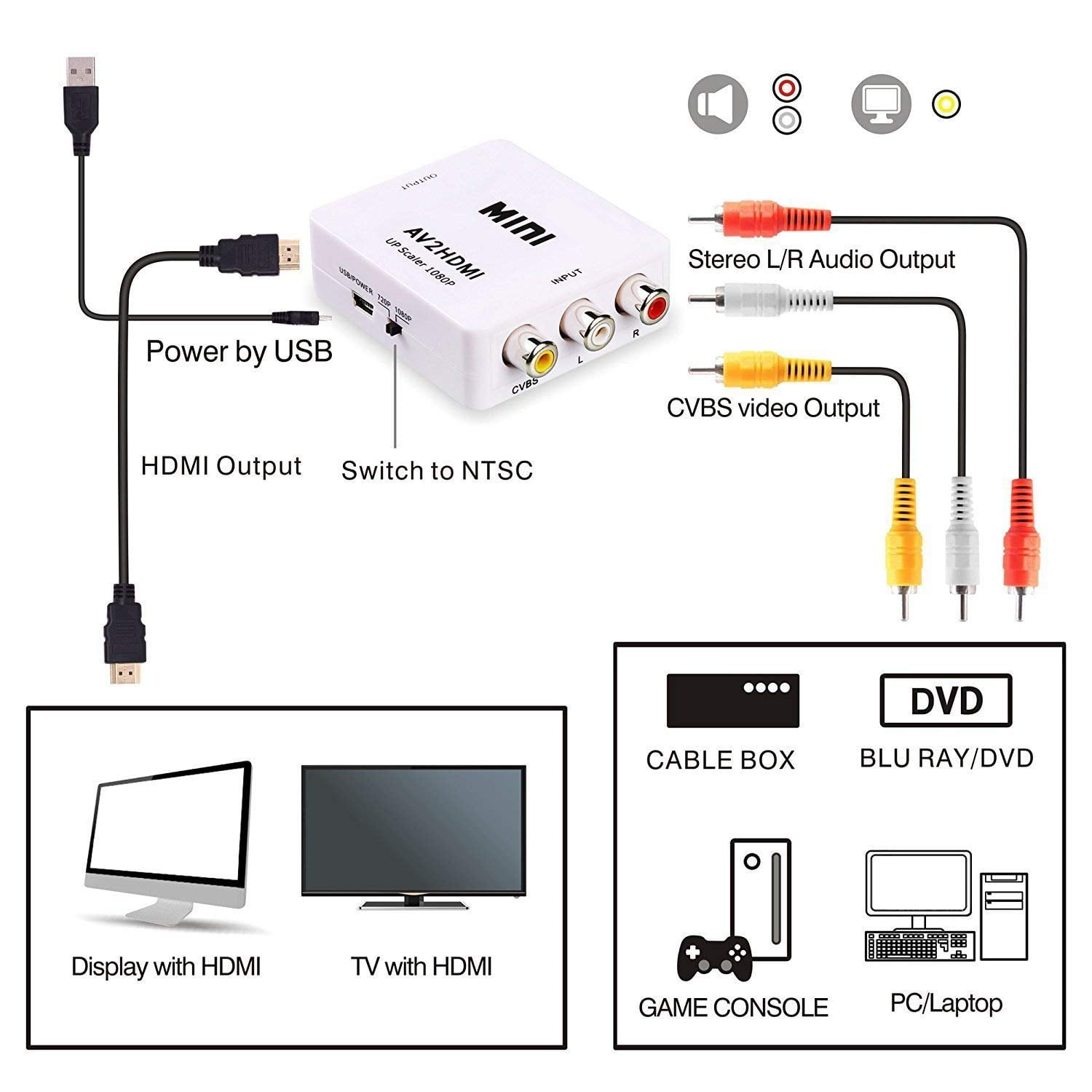 UniLink (TM) Mini Composite RCA CVBS AV To HDMI Converter Adapter For VCR DVD 720P 1080P