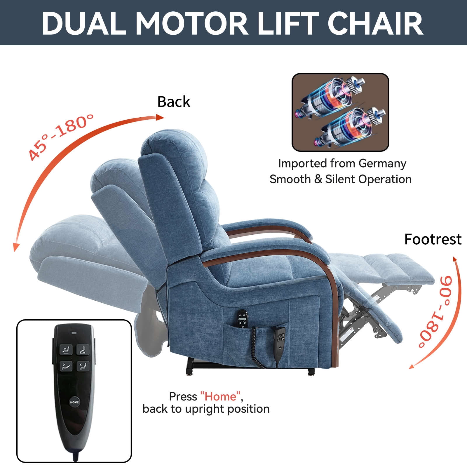 MAYEERTY Blue Chenille Dual Motor Power Lift Recliner, 350lbs Solid Wood Armrest Massage Heat 30"x36"x43" for Elderly