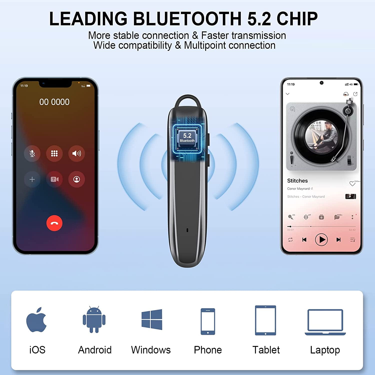 Wireless Earphone Mono Earbud for Motorola Moto G 5G (2022)/G 5G (2023)/5G (2024)/5G (2025) - Handsfree Mic Single Headphone Headset