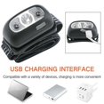 thumbnail image 2 of Super Bright Light Sensor Mini Led Headlamp, LED Rechargeable Headlamp Flashlight - Running, Camping, and Outdoor LED Headlight Headlamps, Waterproof Camping Accessories for Adults, 2 of 6