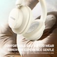 thumbnail image 2 of SIMIFLY Over-Ear Headphones, 2 of 6