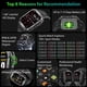 thumbnail image 4 of Reloj inteligente Nihemin Military para hombre con rastreador de llamadas y actividad física, 4 of 9