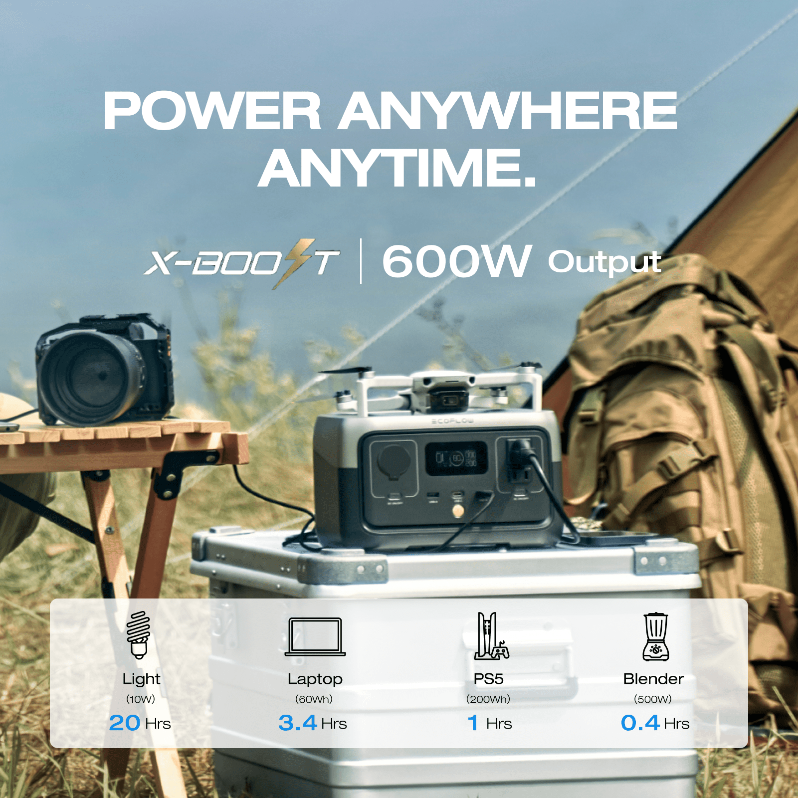 portable power supply for cpap machine ResMed AirMini CPAP AC Power Supply 20W main image 1