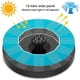 thumbnail image 2 of Fuente Solar Actualización 2022, Bomba De Estanque Solar con 6 Efectos Bomba De Agua Solar Bomba De Fuente Flotante Solar para Fuente De Estanque De Jardín Baño De Pájaros Tanque D, 2 of 5